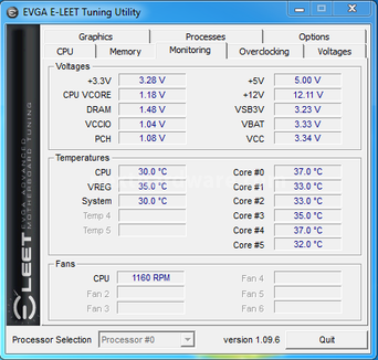 EVGA X79 Classified 15. BCLK & Overclock 2