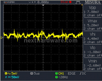 Enermax Revolution87+ 850W 12. Test: accensione e ripple 11