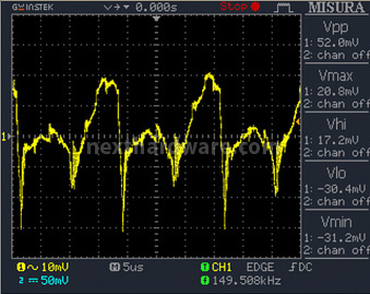 Enermax Revolution87+ 850W 12. Test: accensione e ripple 9