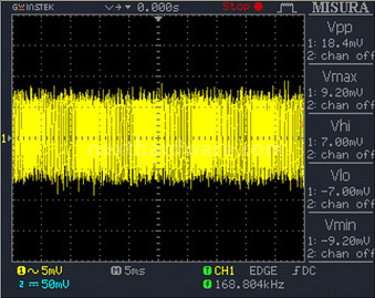 Enermax Revolution87+ 850W 12. Test: accensione e ripple 20