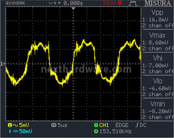 Enermax Revolution87+ 850W 12. Test: accensione e ripple 21