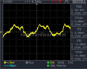 Enermax Revolution87+ 850W 12. Test: accensione e ripple 19