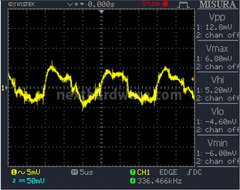 Enermax Revolution87+ 850W 12. Test: accensione e ripple 13