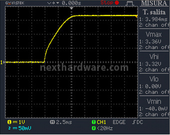 Enermax Revolution87+ 850W 12. Test: accensione e ripple 2