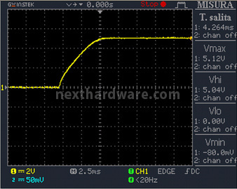 Enermax Revolution87+ 850W 12. Test: accensione e ripple 3