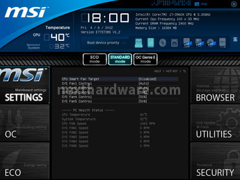 MSI Big Bang-XPower II 5. UEFI Click BIOS II 6