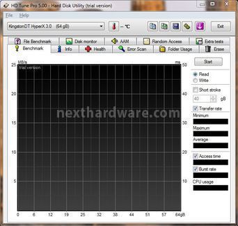 Kingston DataTraveler HyperX 3.0 64GB 5. Test di Endurance: Introduzione 1