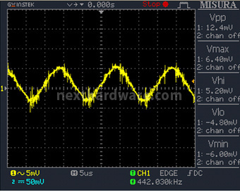 OCZ Fatal1ty 1000W 12. Test di accensione e ripple 5