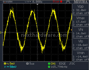 OCZ Fatal1ty 1000W 12. Test di accensione e ripple 9