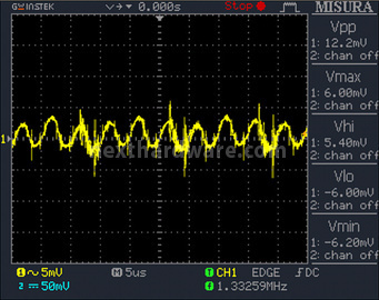 OCZ Fatal1ty 1000W 12. Test di accensione e ripple 17