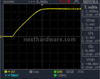 OCZ Fatal1ty 1000W 12. Test di accensione e ripple 2