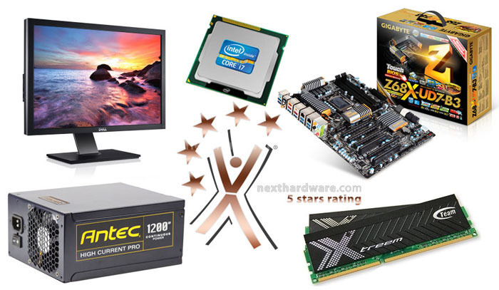 NVIDIA GeForce GTX 690 3. Metodologia di prova 1