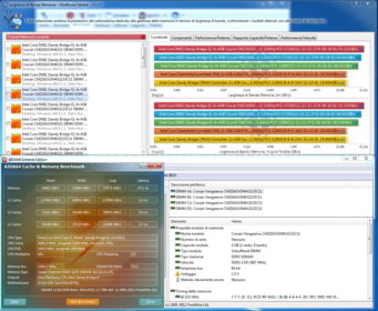 Corsair Vengeance 2133MHz 16GB 4. Test delle memorie - Stabilità 6