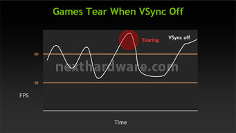 NVIDIA GeForce GTX 670 : Day one 2. GPU Boost, Adaptivy VSync e FXAA 3