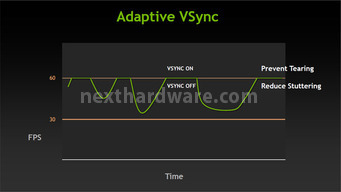 NVIDIA GeForce GTX 670 : Day one 2. GPU Boost, Adaptivy VSync e FXAA 4