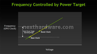NVIDIA GeForce GTX 670 : Day one 2. GPU Boost, Adaptivy VSync e FXAA 1