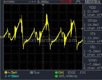 LEPA G1600-MA 1600W 12. Accensione e ripple 9