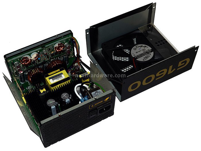 LEPA G1600-MA 1600W 3. Interno: come è fatto 1
