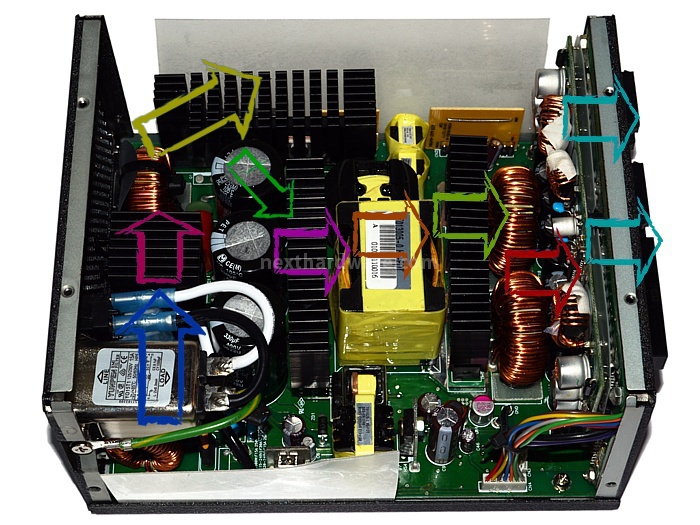 LEPA G1600-MA 1600W 3. Interno: come è fatto 4