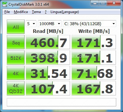 Shuttle SX79R5 XPC Mini PC 7. Benchmark Sottosistema Disco 5