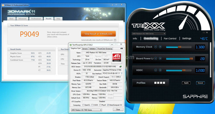 Sapphire HD 7000 in versione FLEX e Vapor-X 15. Overclock 5