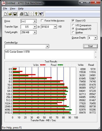 Corsair Accelerator 30GB 5. ATTO Disk e BootRacer 1