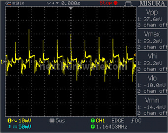 Antec HCP 1000W Platinum 12. Test: accensione e ripple 5