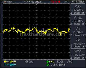 Antec HCP 1000W Platinum 12. Test: accensione e ripple 21