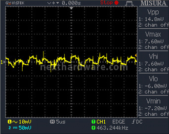Antec HCP 1000W Platinum 12. Test: accensione e ripple 19