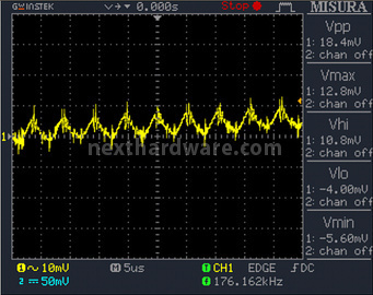 Antec HCP 1000W Platinum 12. Test: accensione e ripple 11