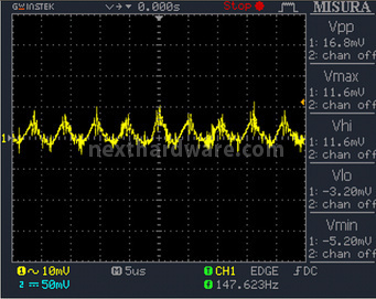 Antec HCP 1000W Platinum 12. Test: accensione e ripple 13