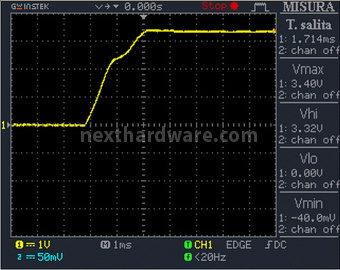 Antec HCP 1000W Platinum 12. Test: accensione e ripple 2