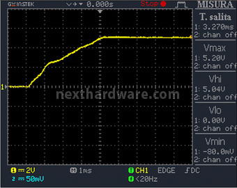 Antec HCP 1000W Platinum 12. Test: accensione e ripple 3