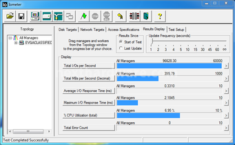 ADATA XPG SX910 256GB 12. IOMeter Random 4kB 3