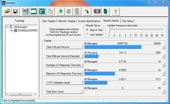 ADATA XPG SX910 256GB 12. IOMeter Random 4kB 4