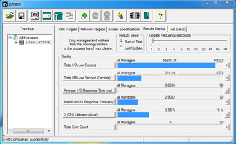 ADATA XPG SX910 256GB 12. IOMeter Random 4kB 1