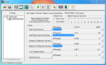 ADATA XPG SX910 256GB 12. IOMeter Random 4kB 2