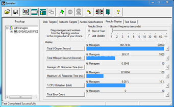 ADATA XPG SX910 256GB 12. IOMeter Random 4kB 7