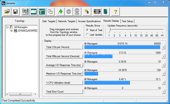 ADATA XPG SX910 256GB 12. IOMeter Random 4kB 8