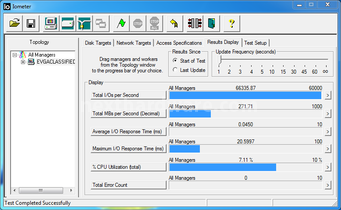 ADATA XPG SX910 256GB 12. IOMeter Random 4kB 5