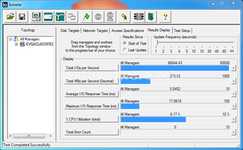 ADATA XPG SX910 256GB 12. IOMeter Random 4kB 6