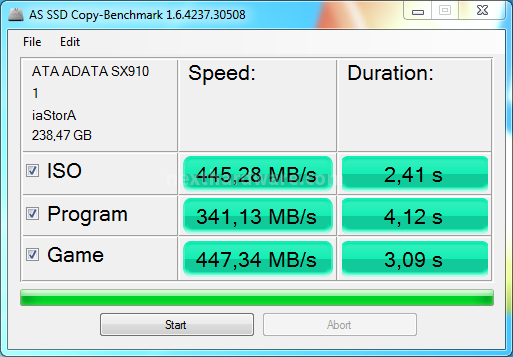 ADATA XPG SX910 256GB 14. AS SSD Benchmark 2