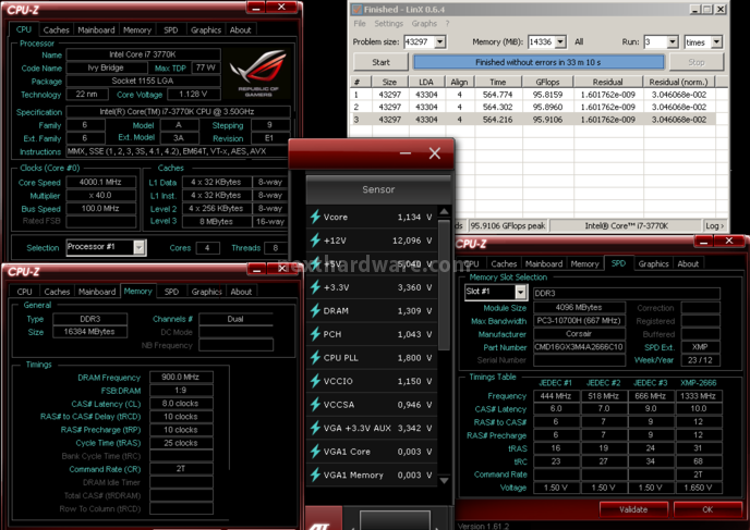 Corsair Dominator Platinum 2666MHz 16GB Kit 8. Test Low Voltage 2