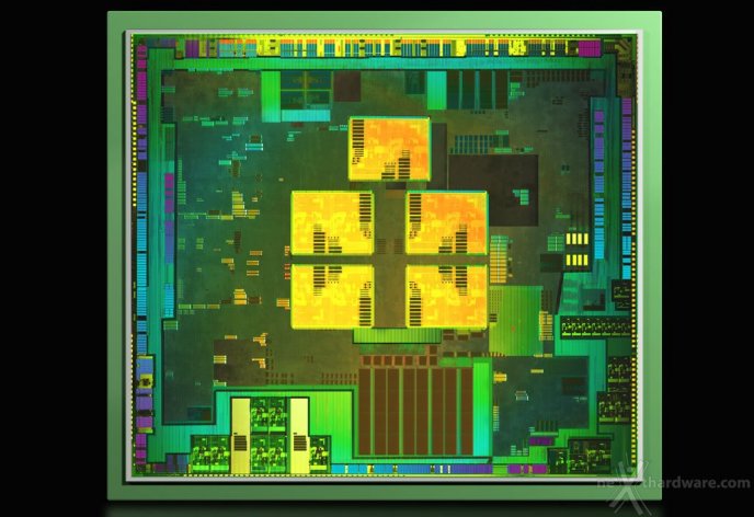 Google Nexus 7 3. Architettura Tegra 3 3