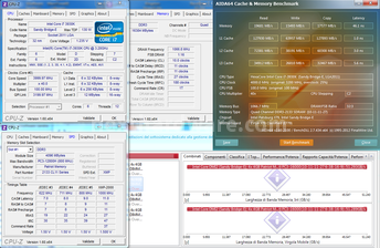 Patriot Viper 3 Intel Extreme Masters Limited Edition 2133MHz 16GB Kit 6. Performance - Analisi dei Timings 5