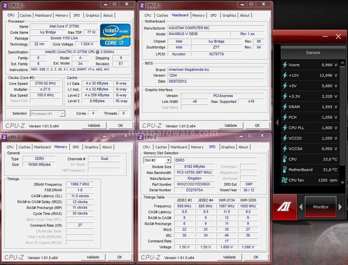 Kingston HyperX Predator 2133MHz 16GB Kit 3. Sistema di prova e Metodologia di Test 2