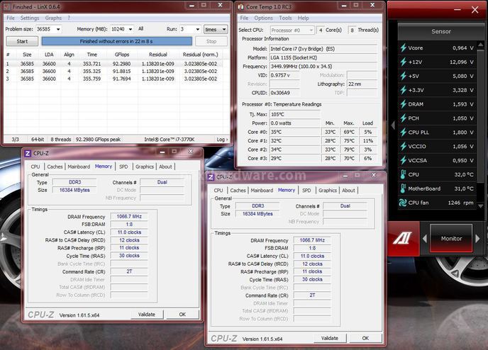 Kingston HyperX Predator 2133MHz 16GB Kit 4. Test di stabilità 1