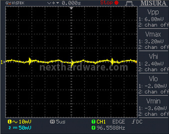 Seasonic G-550 550W 12. Test: accensione e ripple 17