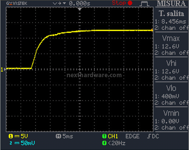Seasonic G-550 550W 12. Test: accensione e ripple 1