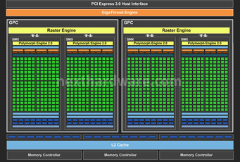 Zotac GeForce GTX 650 Ti AMP! Edition & NVIDIA GTX 650 Ti 1. GeForce GTX 650 Ti - Parte Prima 3